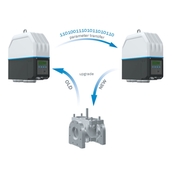 Service de remplacement de la cartouche du FLOWSIC500