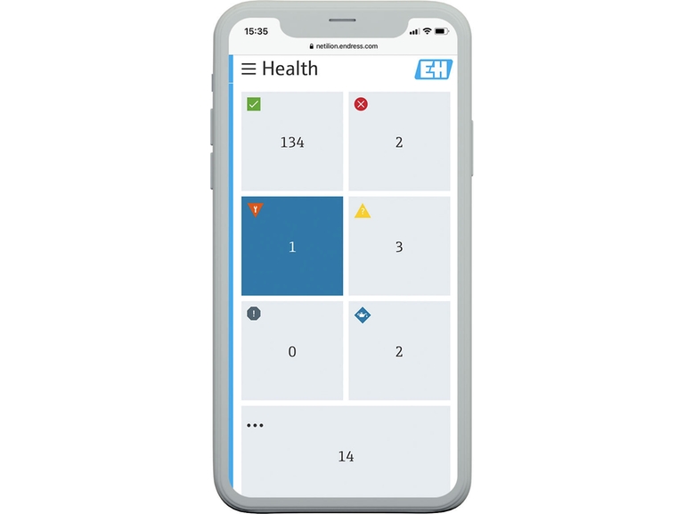 Netilion Health, gestion de la santé des équipements : capture d'écran de l'interface IIoT