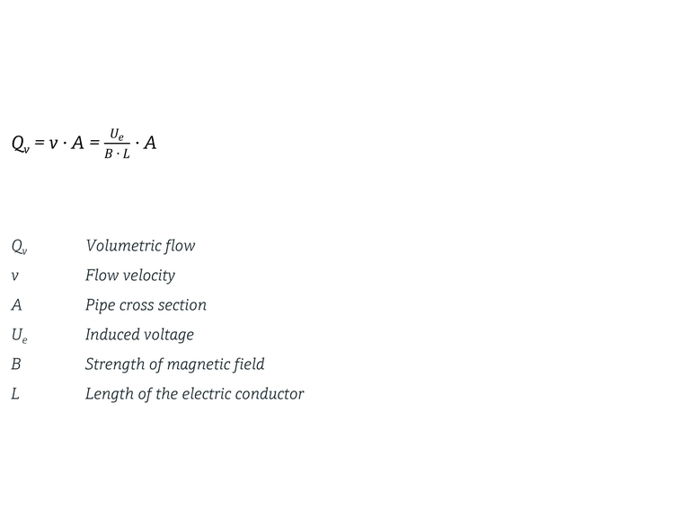 Equation of volumetric flow