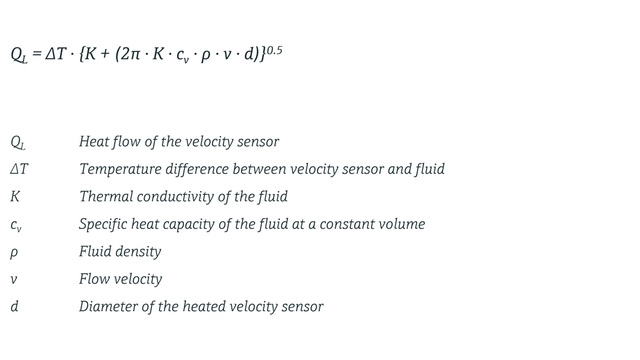 Equation of heat flow of the velocity sensor