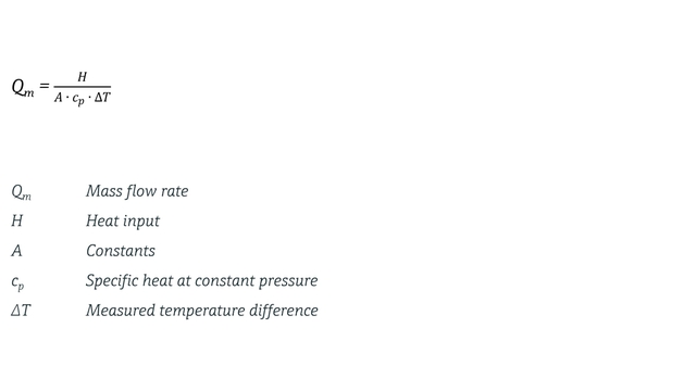 Equation of mass flow rate