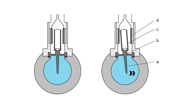 Graphic showing the design of a DSC vortex sensor from Endress+Hauser