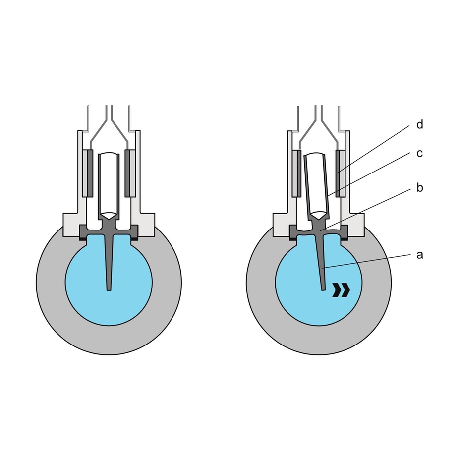 Graphic showing the design of a DSC vortex sensor from Endress+Hauser