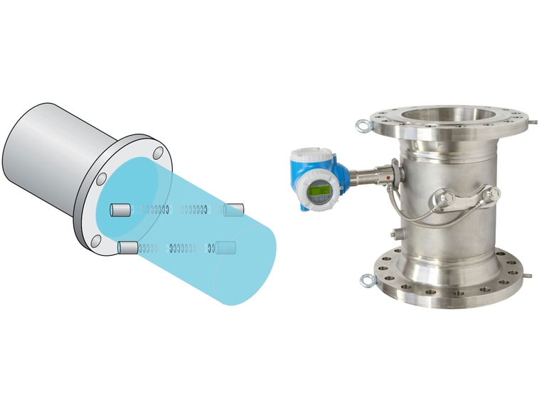 Photo du débitmètre en ligne Proline Prosonic Flow G 300 d'Endress+Hauser