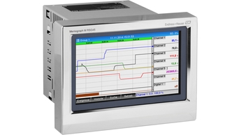 Advanced Data Manager Memograph M, RSG45