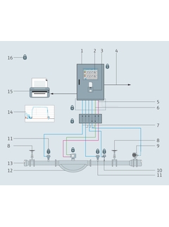 Construction du système : système pour le bunkering