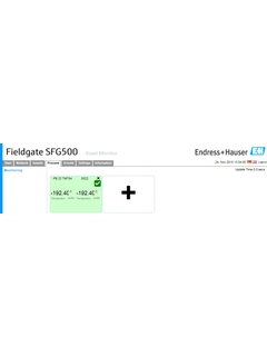 Fieldgate SFG500 Mode avancé ''Process Monitor'' : Surveillance des valeurs de process cycliques et acycliques