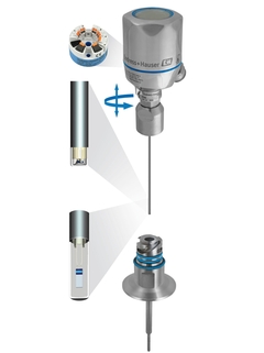 iTHERM TM411, une sonde de température hygiénique avec technologies QuickSens et StrongSens