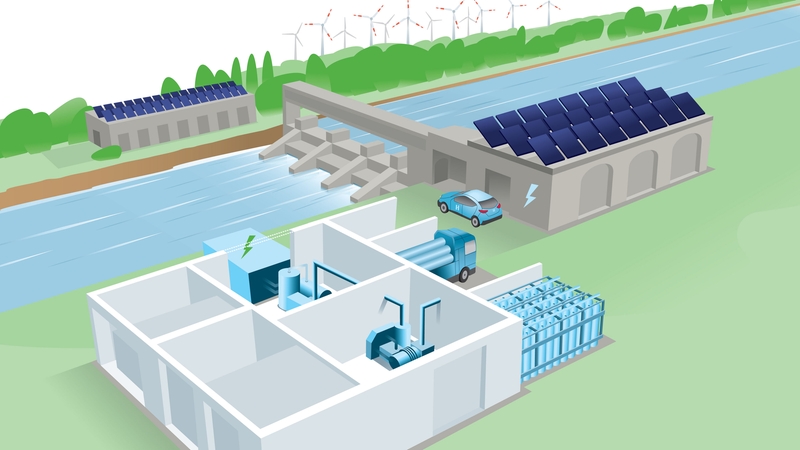 Hydrogen in the Oil & Gas industry | Endress+Hauser Hydrogen in the Oil & Gas industry | Endress+Hauser