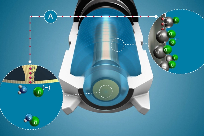 Animation explaining the amperometric measurement principle for chlorine