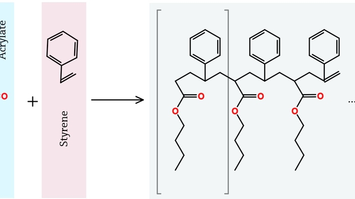 Reaction of styrene-butyl acrylate emulsion polymerizatio