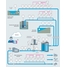 Illustration of the drinking water and process water process