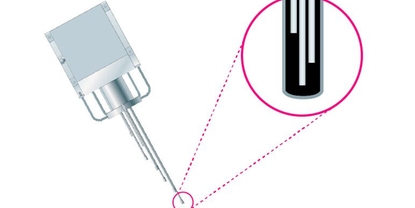 iTHERM Sonde à câble multipoint à thermocouple ProfileSens TS901