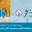 ph probes winter campaign