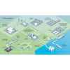 CCUS ecosystem with facilities and pipelines for transport, utilization and storage of captured CO2